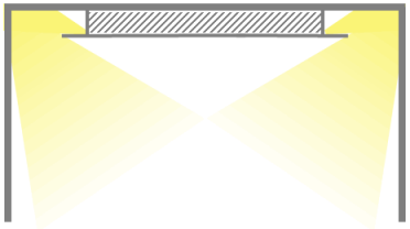 Aufbau Deckenabhängung indirektes Licht